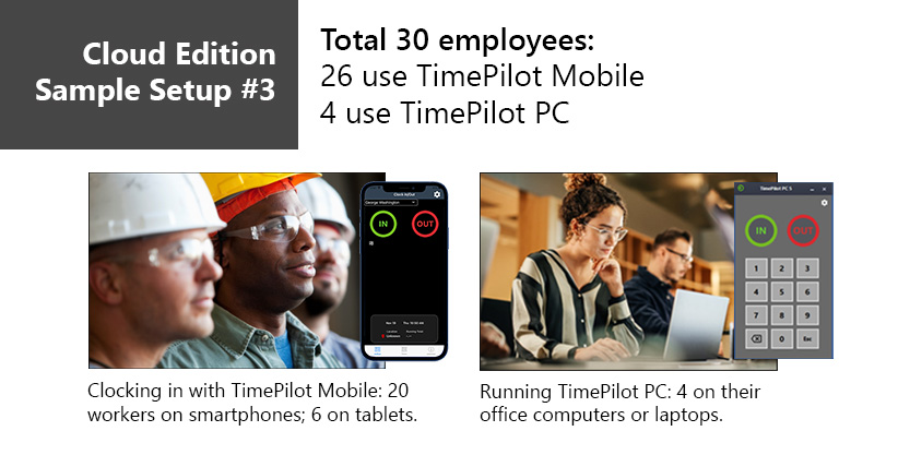 Cloud Edition Sample Setup No. 3