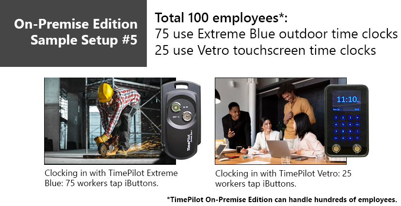 On-Premise Sample Setup No. 5